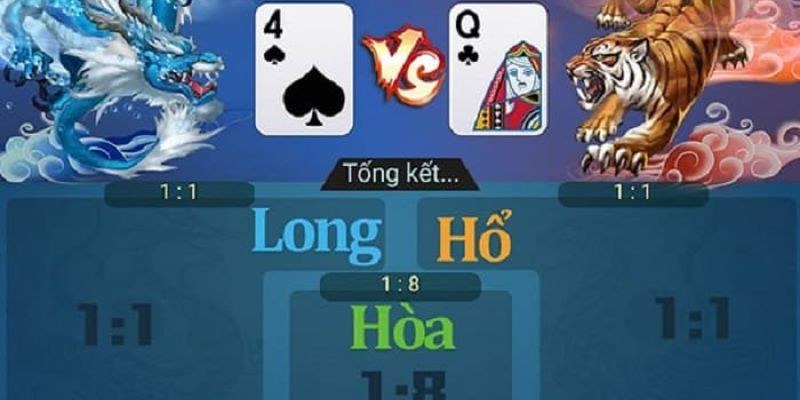 Luật chơi game bài Rồng Hổ Kabet